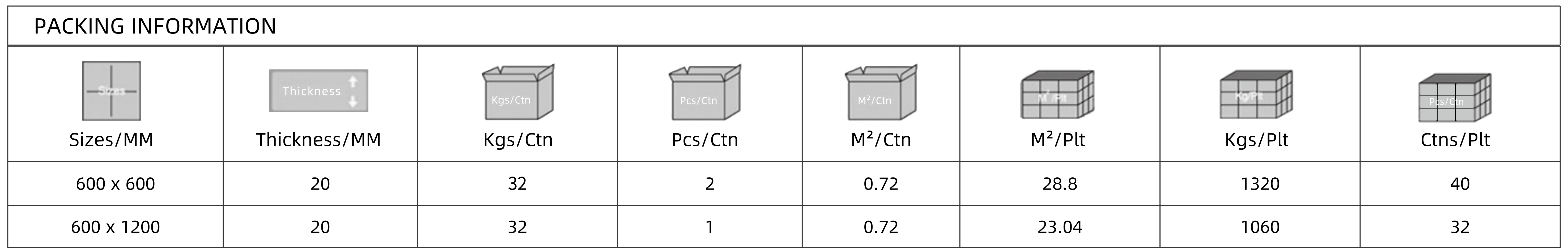 RS2661A(图2)